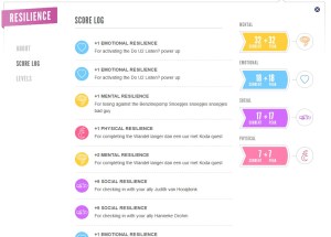 resilience2SuperBetter