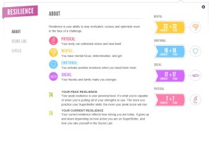 resilienceSuperBetter