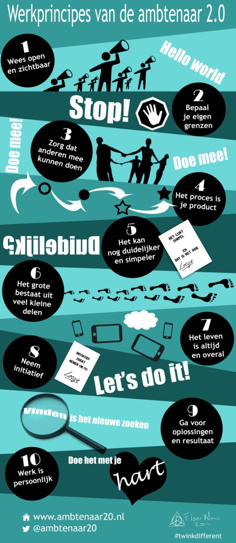 ambtenaar20definitief