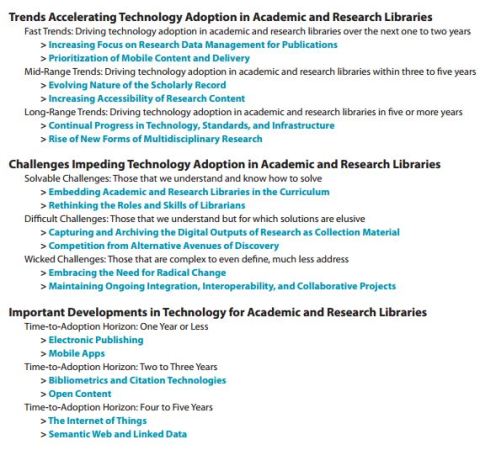 HorizonLibraryTrends