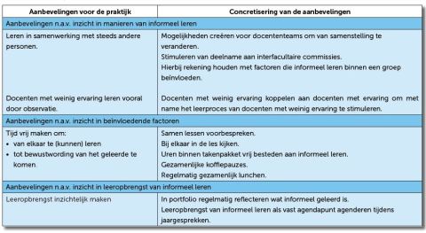 AanbevelingenOnderzoekMyriam