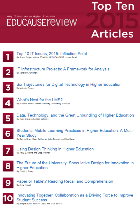 Top10Educause